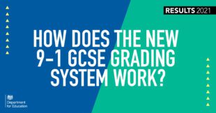 GCSE exam grades from letters (A* - G) to numbers (9-1)