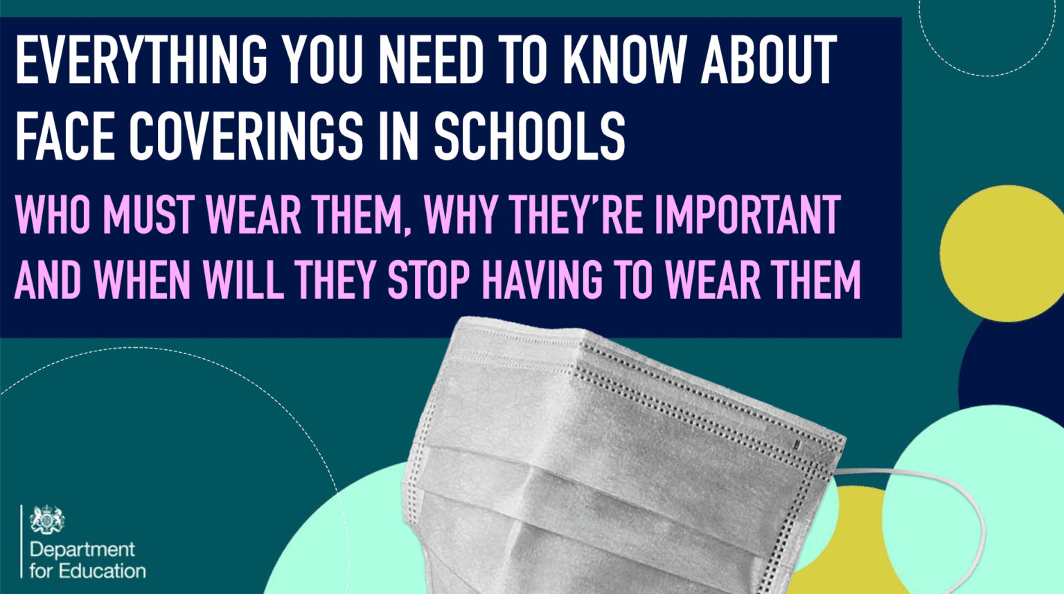 everything-you-need-to-know-about-face-coverings-in-schools-and