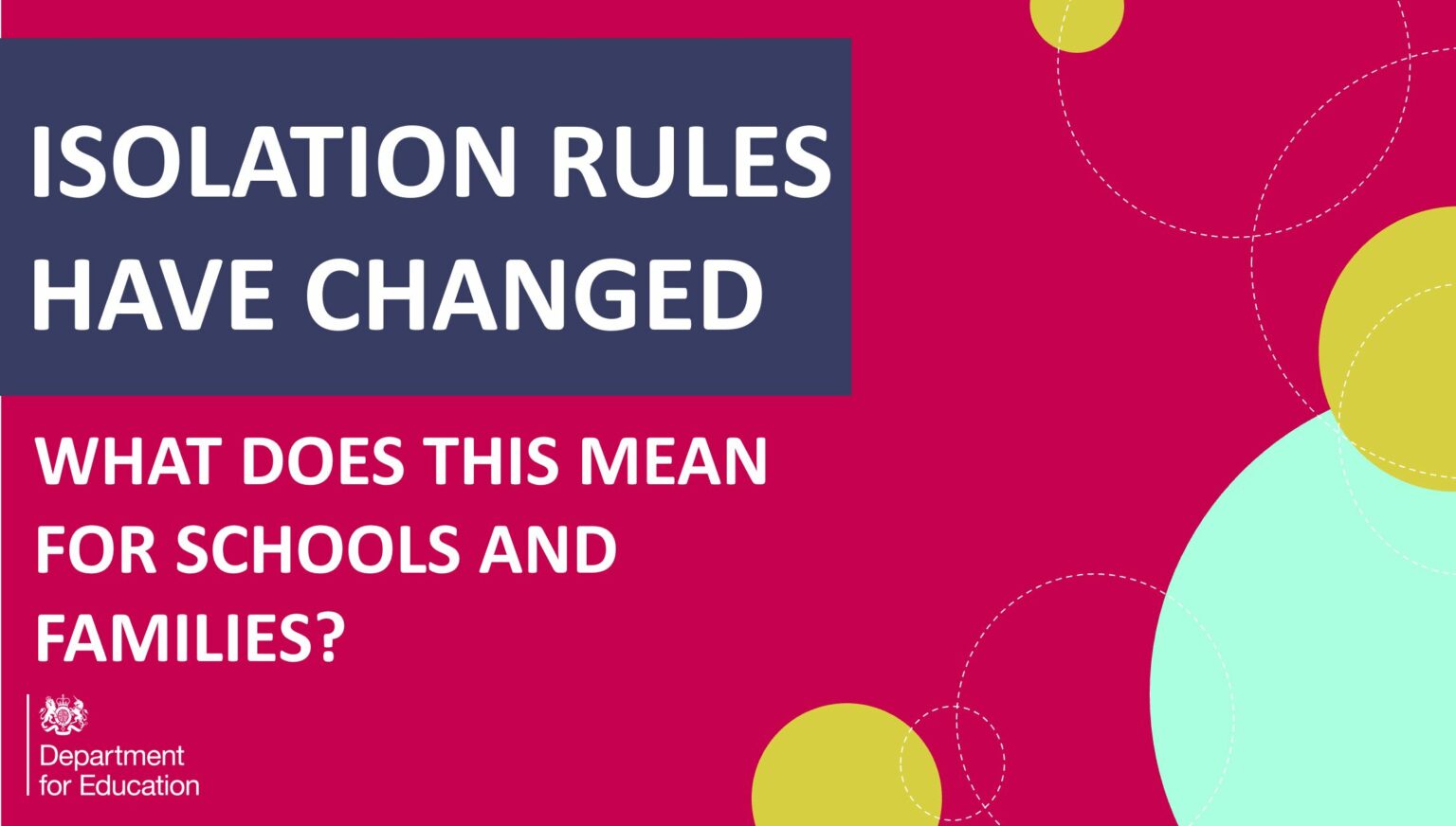 Isolation rules have changed what does this mean for families and