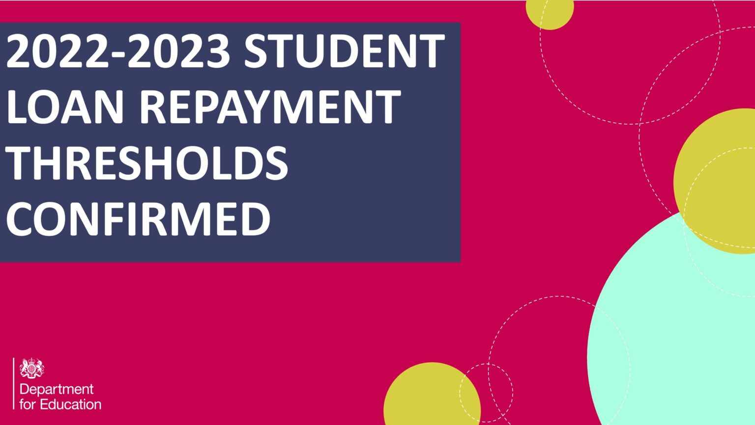 20222025 Student Loan repayment Thresholds Confirmed The Education Hub