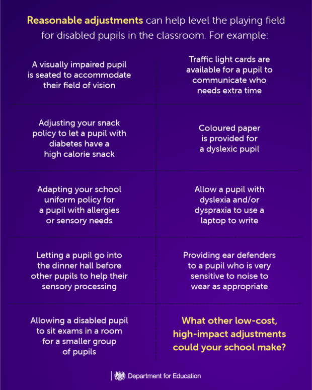 What are reasonable adjustments and how do they help disabled pupils at