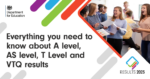 Results day 2023: Everything you need to know about A level, AS level ...