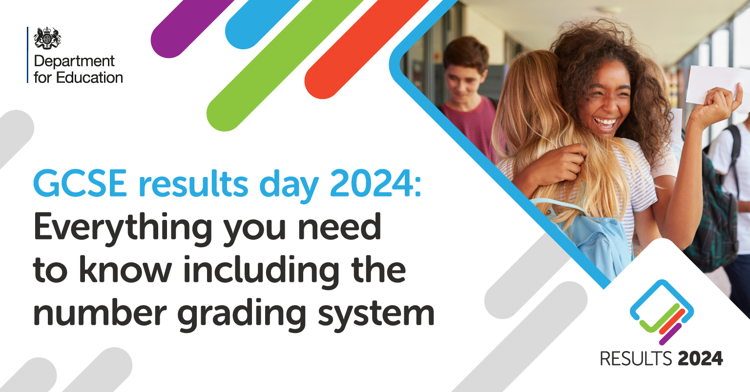 GCSE results day 2024 Everything you need to know including the number